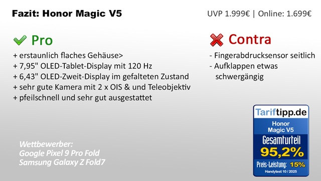 Fazit Honor Magic V5